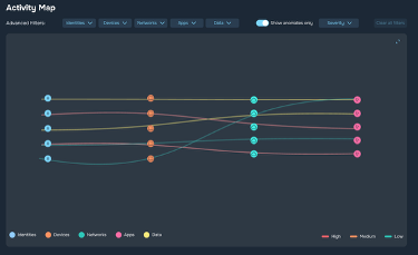 CINQUE Anomaly Detection — flagging user journeys that deviate from persona baselines